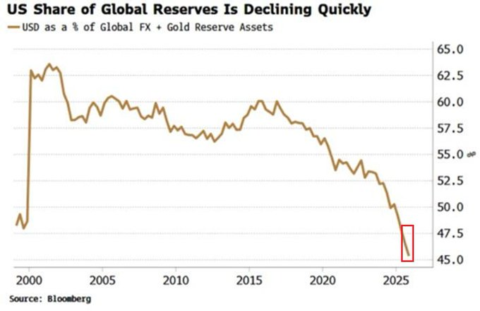 cryptorewolucja tweet media