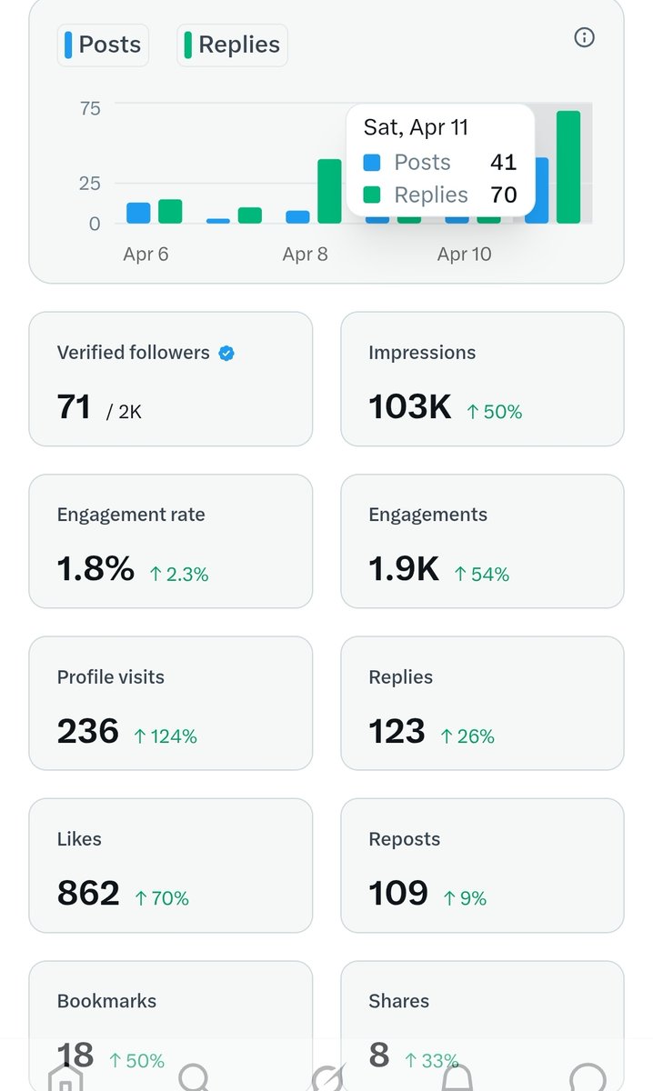 Sparrow News Network 🕊️ tweet media