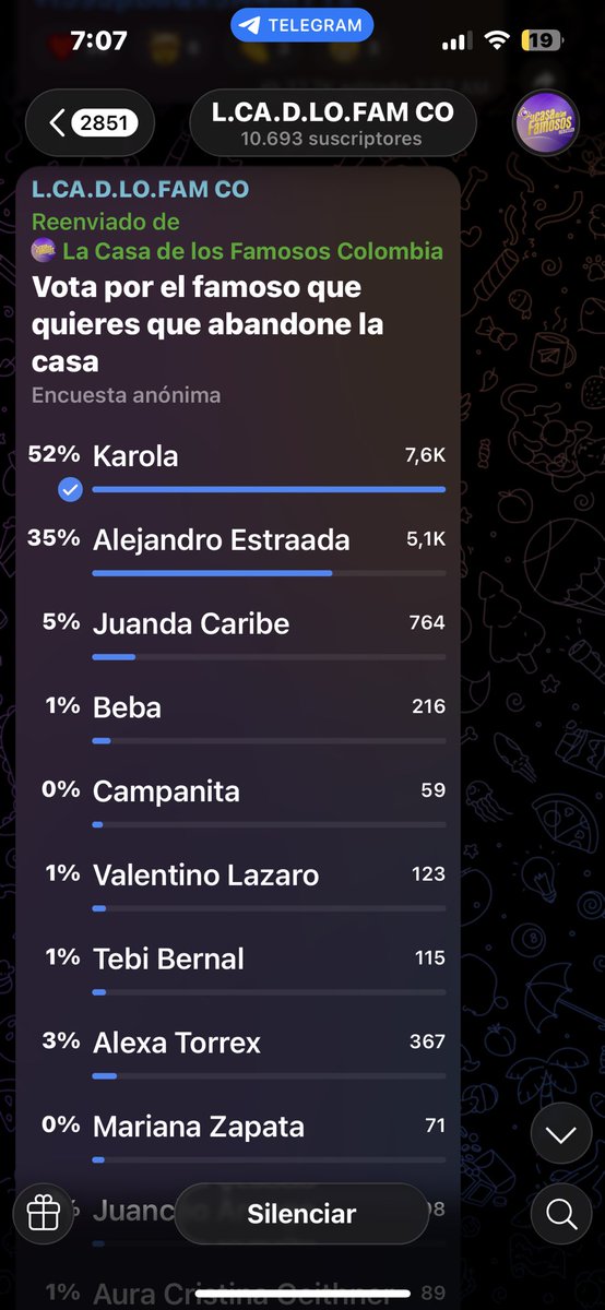 ParaQueUsername's tweet photo. @AleLondon3 @CanalRCN Sigue creyendo en encuesta iluso https://t.co/MhFCkq303f