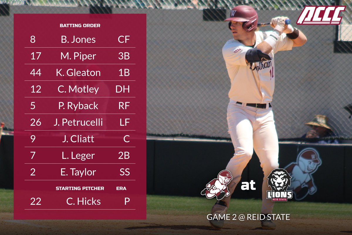 Wallace-Dothan Baseball tweet media