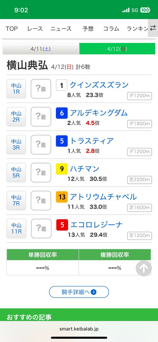 gand__'s tweet photo. 久々の中山参戦でノリちゃん居るの熱すぎ💖
でもおじいなのに乗りすぎだよなー
6/12Rはただのお布施になっちゃうから競馬してる感覚より推し活なんだよね
頼むから馬券になってください
対よろ！！！！ https://t.co/FJuA3vZcjq