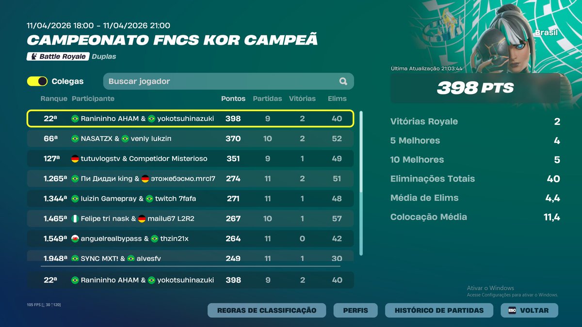 Ranininho tweet media