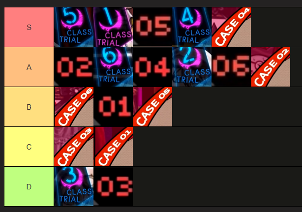 Faye ♡ | playing yttd tweet media