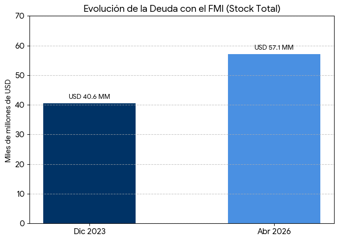 mariana vivas tweet media