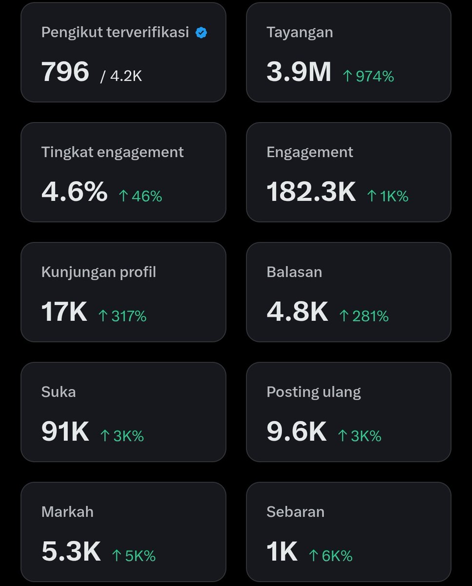 Avocado boy (Alpukat) 🥑🥑 tweet media