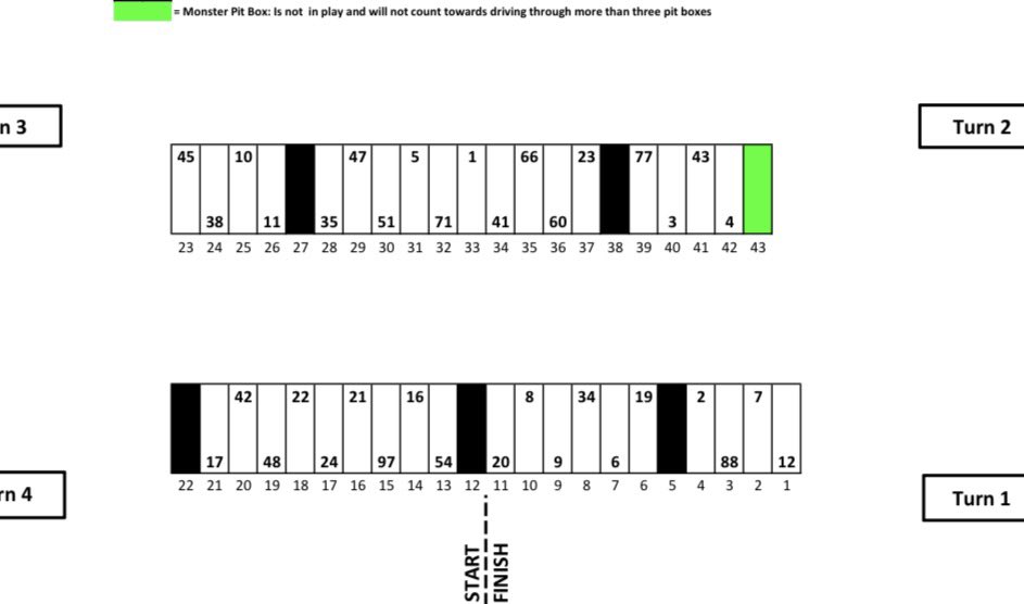 Bob Pockrass tweet media