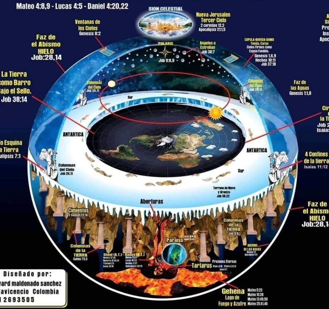 Susfishious1 tweet media