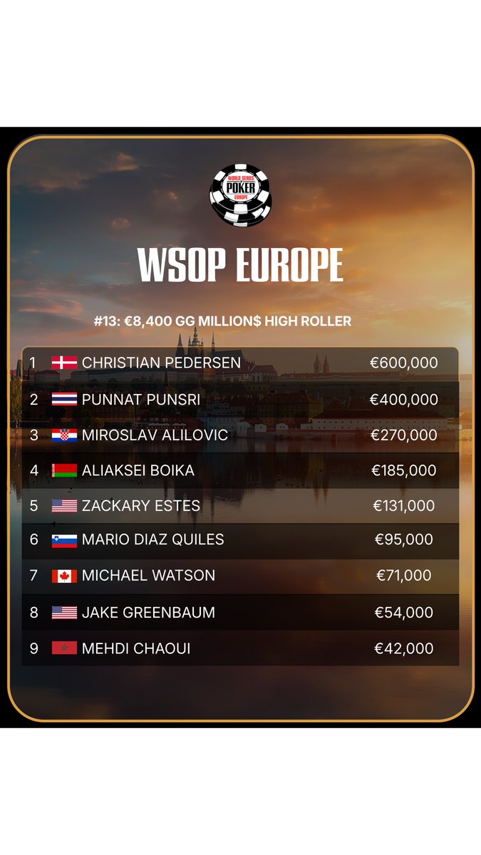 WSOP - World Series of Poker tweet media