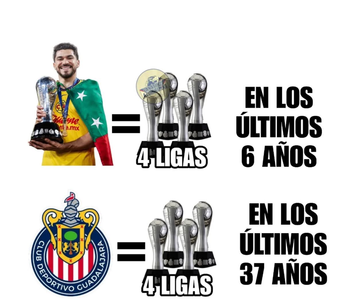 <a href="/jayflakess/">jayflakes.py</a> <a href="/__HinchaDelAme/">Eric_AzulCrema💙💛🏆🦅</a> <a href="/javialonsordz/">JAVI ALONSO | Periodista</a> <a href="/OmarVV9/">VILLA VILLA 🐐</a> Aprendaaa aprendaaa 🤫