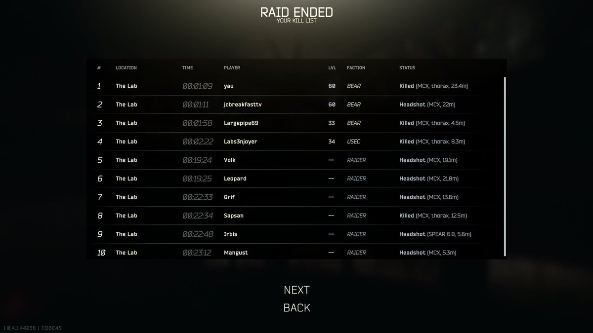Lxmitless23's tweet photo. good labs raid??? https://t.co/YX9IzhRpvA