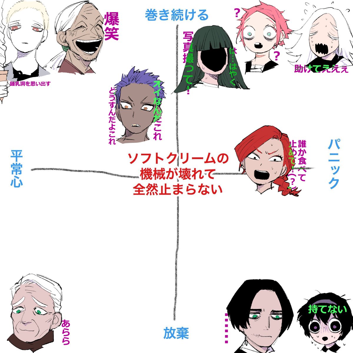 あああああ 