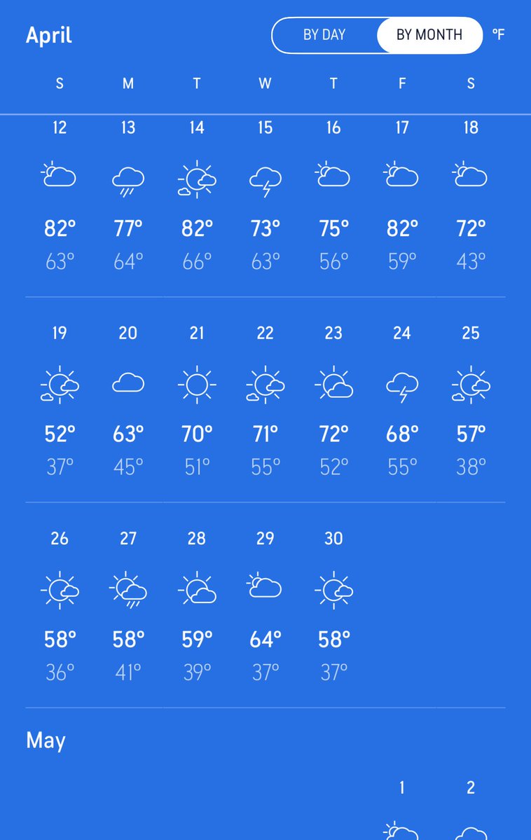 Bodie Kitchel tweet media