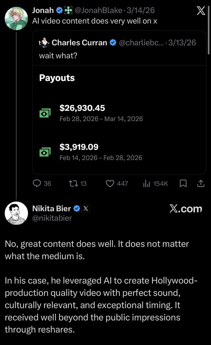 X is now paying creators less for “unoriginal” content while actively giving ai slop posters $20k bonuses for “great content” 😂😂😂