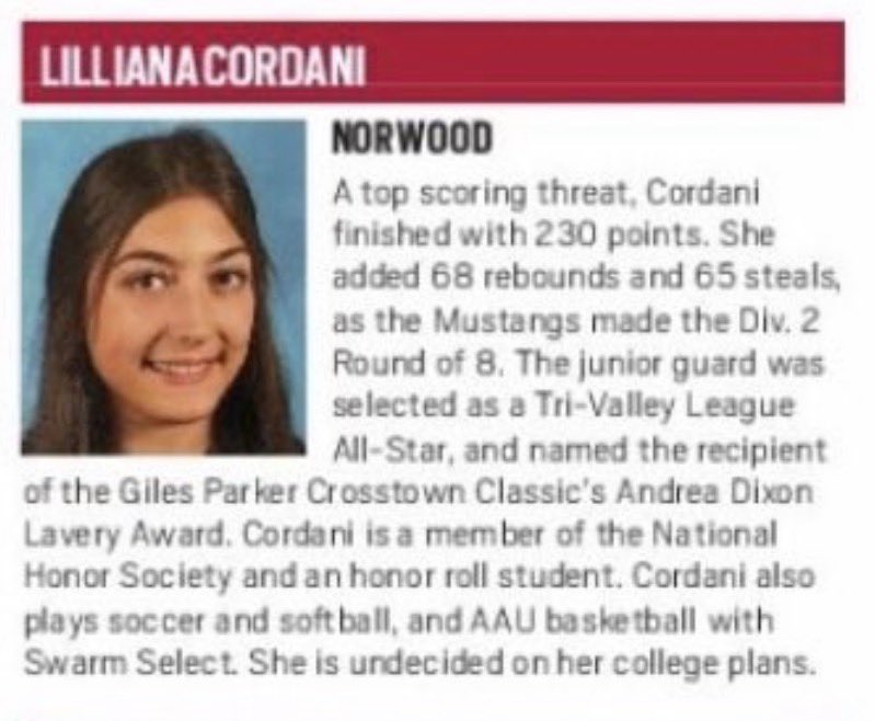 Norwood Girls Basketball tweet media