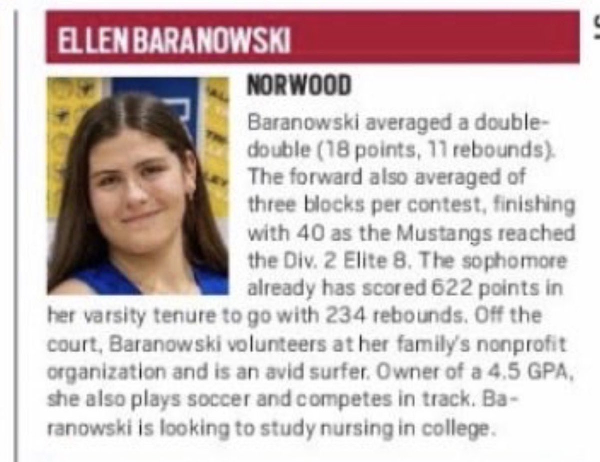 Norwood Girls Basketball tweet media