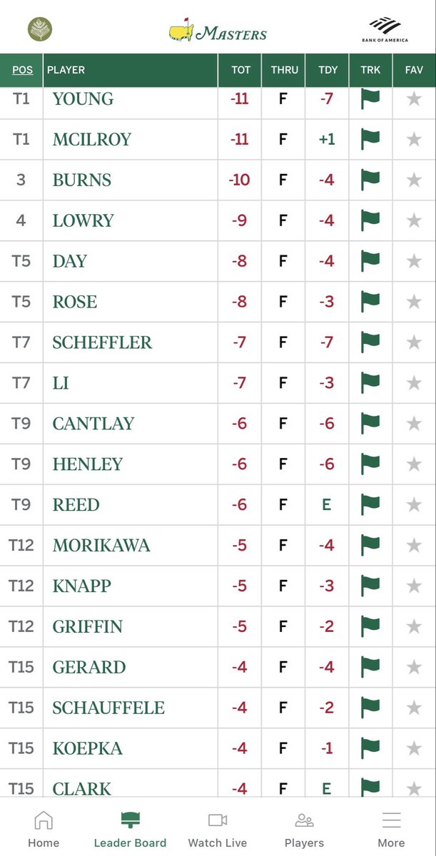 TGL_INCEL tweet media