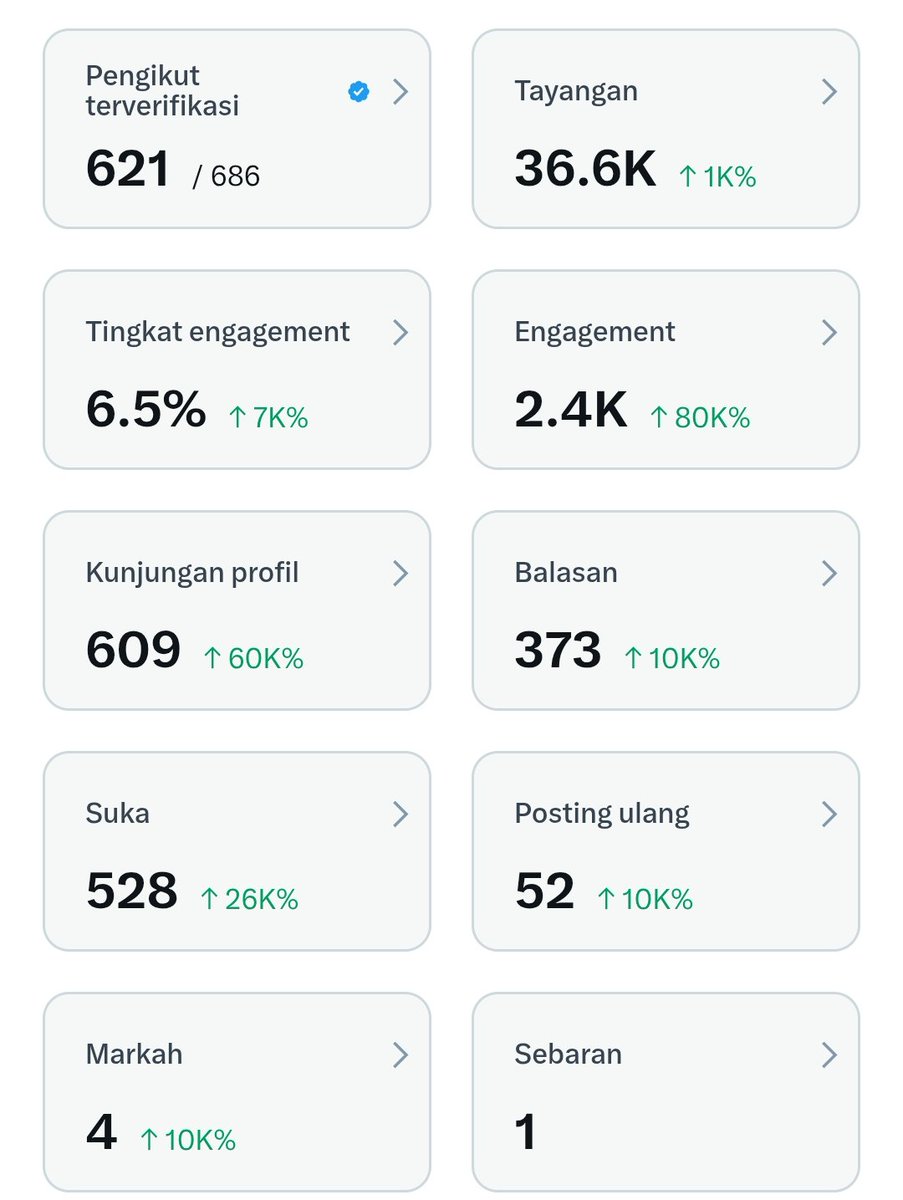 Bang Romance tweet media