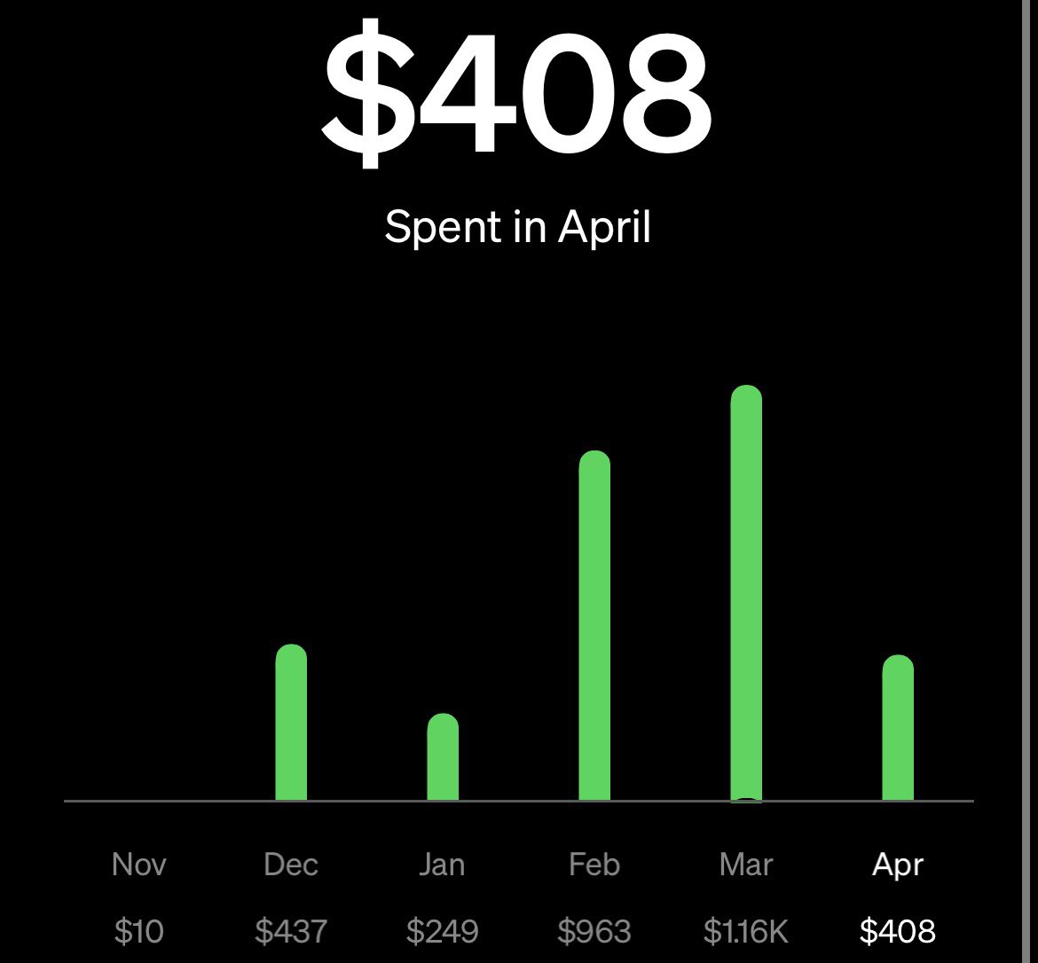 Queen Gigi👑 tweet media