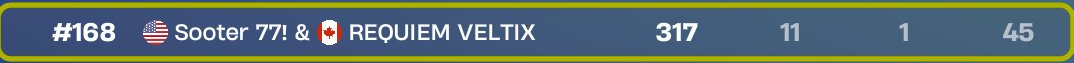 veltix tweet media