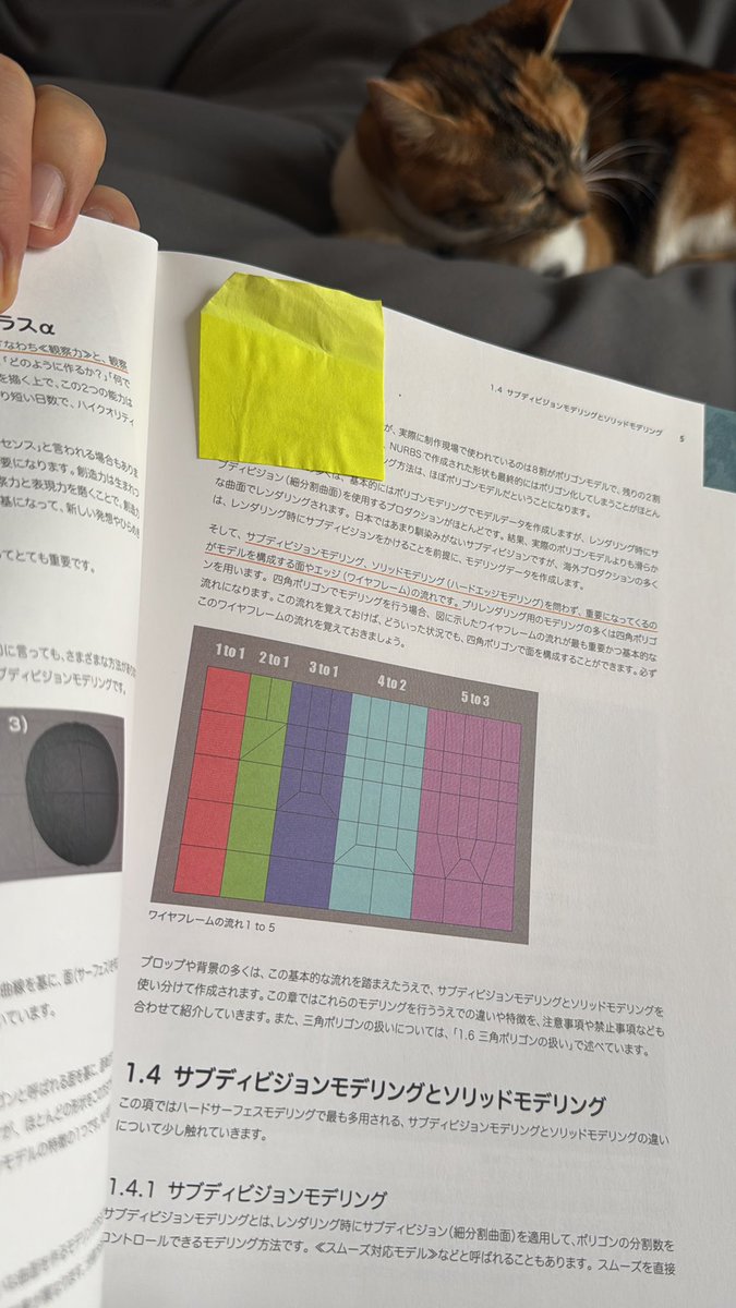 まだ売ってるかわかんないけど北田さんの本とかにもあるやつ。割り方の理屈はすべてのソフトで同じ。