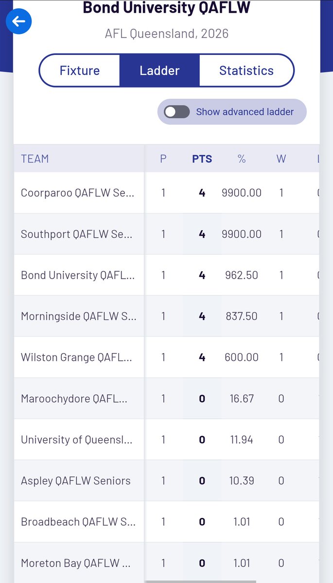 Lenny Phillips tweet media