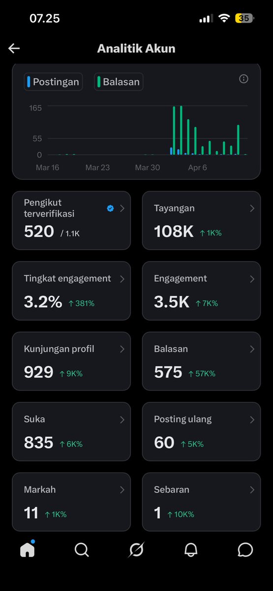 rin☃️ tweet media