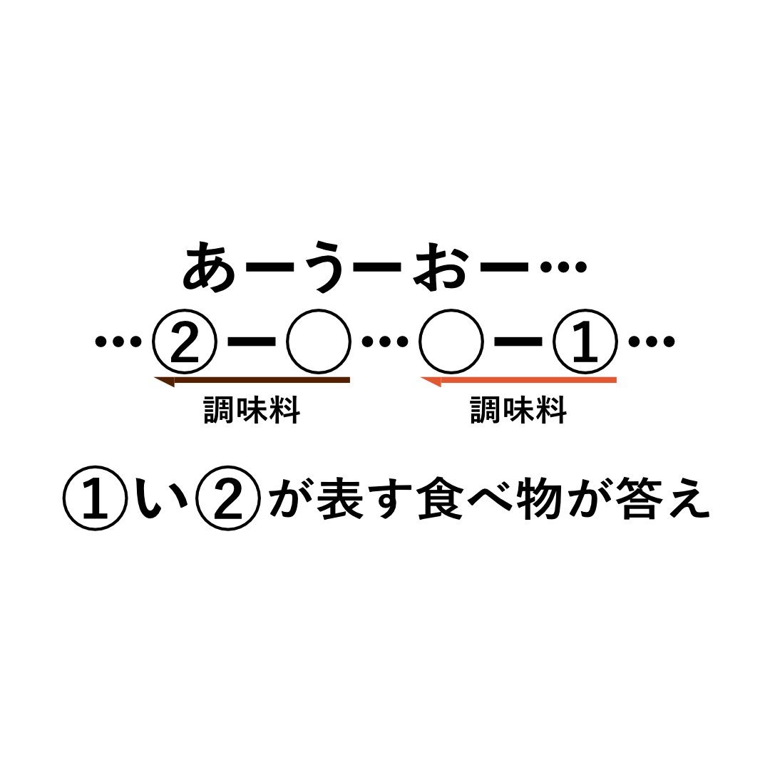 イータリ tweet media
