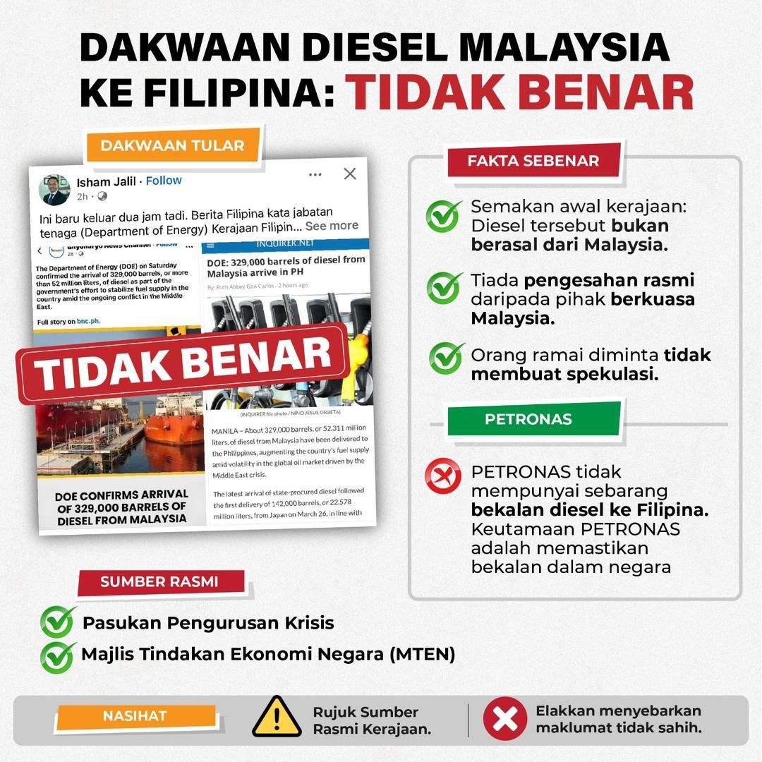 beritartm's tweet photo. Dakwaan diesel Malaysia ke Filipina TIDAK BENAR!

'Yang sahih di RTM'
#RTM #BeritaRTM #MalaysiaMadani #TaatSetia #BersamaMALAYSIAKU #RancakkanMADANI #MADANIBekerja https://t.co/vm00O94t3q