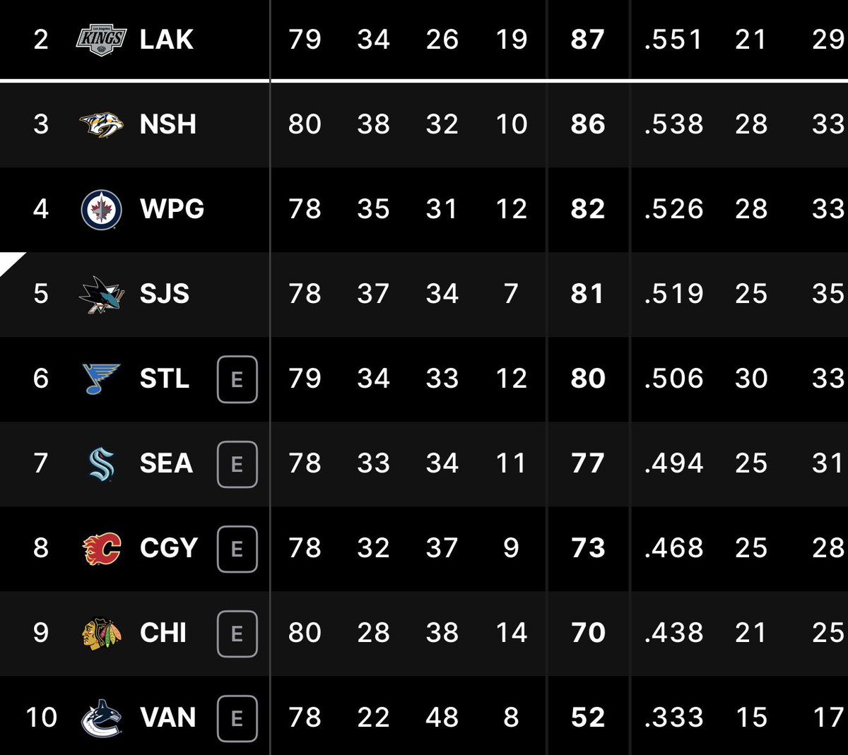 liz ˚୨୧⋆ tweet media