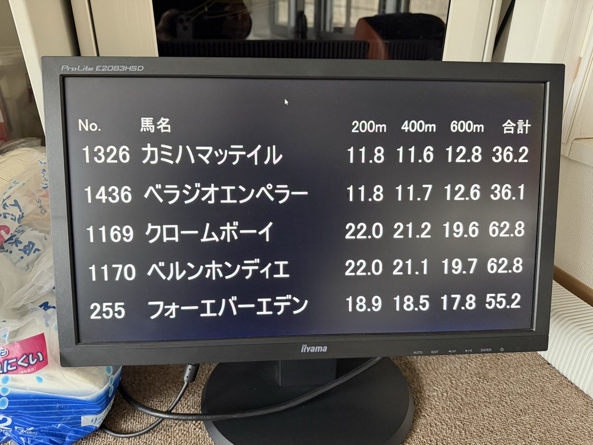 ベラジオレーシング tweet media