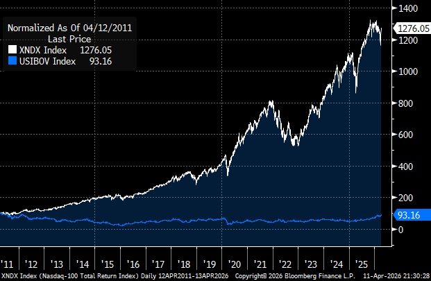 JH Fonseca tweet media