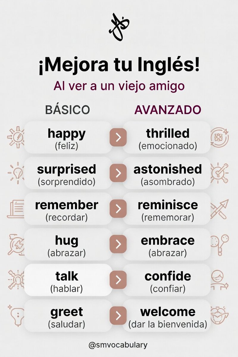 smvocabulary's tweet photo. @iEnglishGrammar ¡Ver a un viejo amigo te pone feliz! Pero di 'thrilled' para sonar pro. Ejemplo: 'I'm thrilled to reunite with you!' ¿Qué dirías en tu caso? ¡Comparte!
#AprendeIngles #VocabularioIngles #InglesReal https://t.co/YmiHQTmGB4