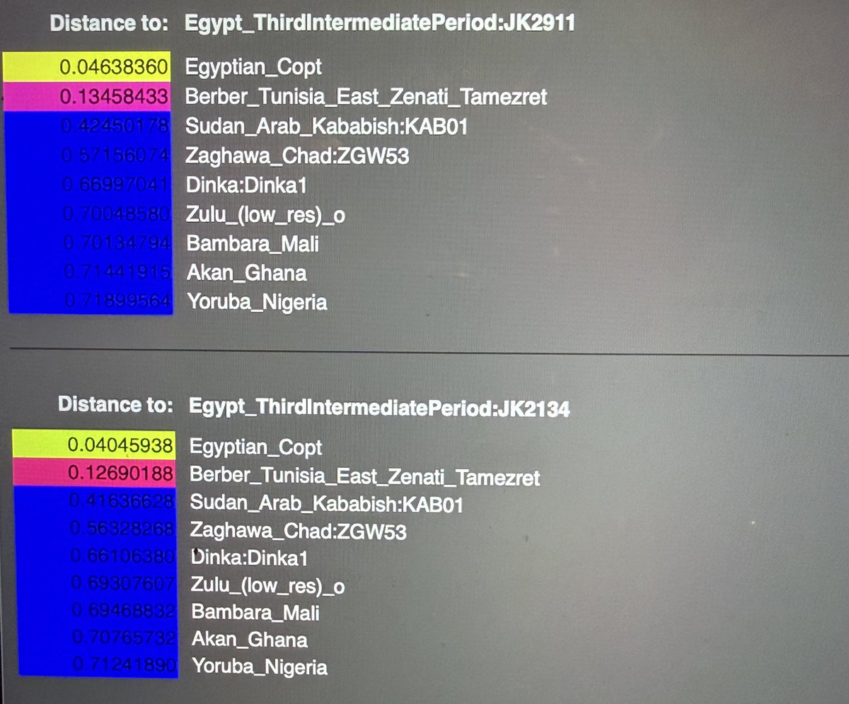 abena 🍓 tweet media