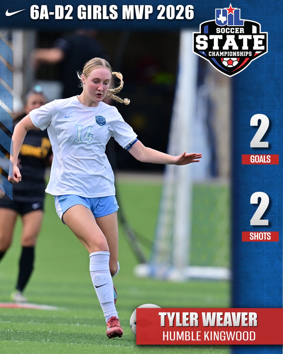 Texas UIL tweet media