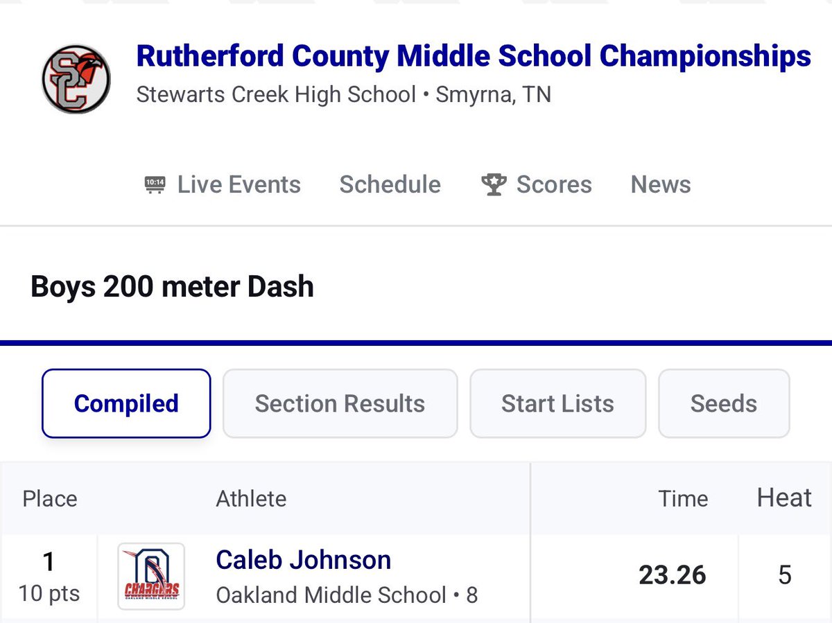 4calebjohnson's tweet image. Rutherford County Champs 🥇200 🥇4x1 🥇4x2 #Track #Speed #footballplayer #qb #db #ath