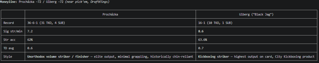 Prediction Arena tweet media