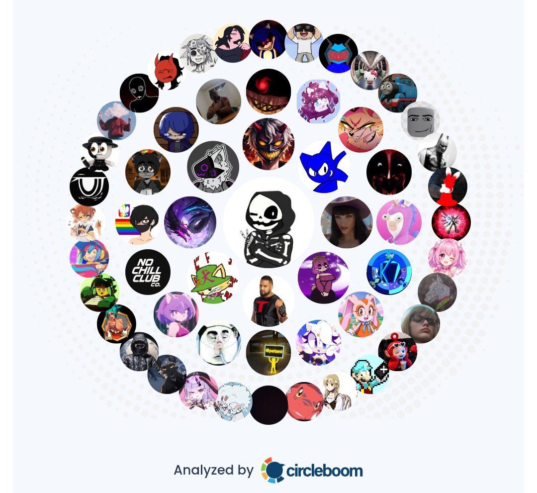 ♡ Skullz ☠️ tweet media