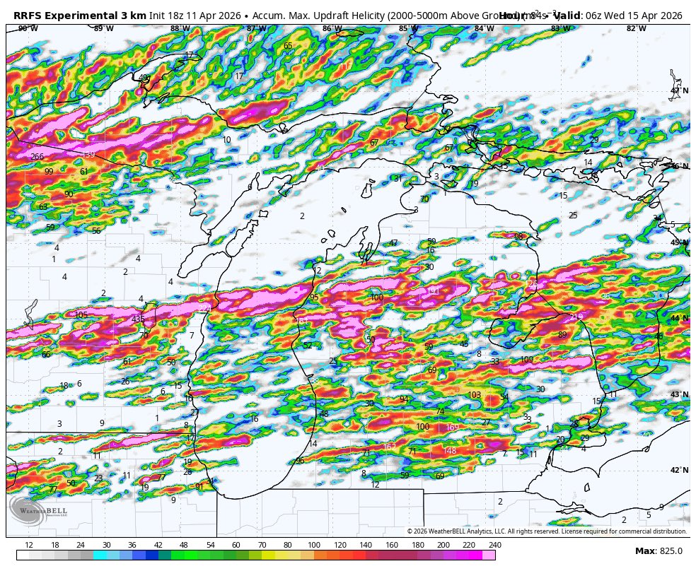 Stupercell tweet media