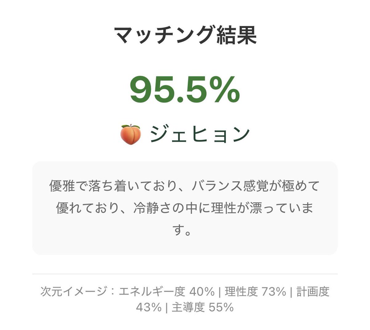 palpal0218's tweet photo. おもしろー！やってみたら推しのジェヒョンとマッチング度95.5%だった😲私たち性格似てるの！？笑 https://t.co/0Bw9KITuzN