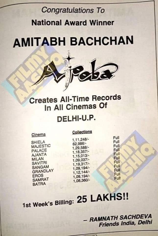 ashoksingh68's tweet image. Media reports lied. Ajooba was a PLUS film generating over 1 crores per territory with the highest distribution cost! #AmitabhBachchan #bollywood #IndianCinema