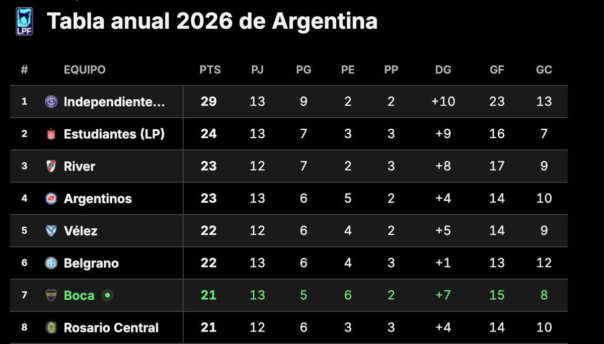 EDITS BOKE tweet media