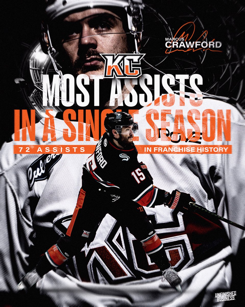kc_mavericks's tweet photo. 🚨 NEW FRANCHISE RECORD 🚨

MARCUS CRAWFORD WITH 72 ASSISTS IN A SINGLE SEASON 😤🔥

@ECHL https://t.co/NxXFgGubOT