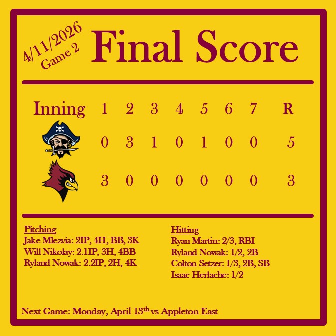 De Pere Redbird Baseball ⚾️ tweet media