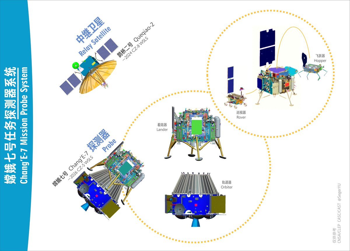 Uzay Çağında Yolculuk tweet media