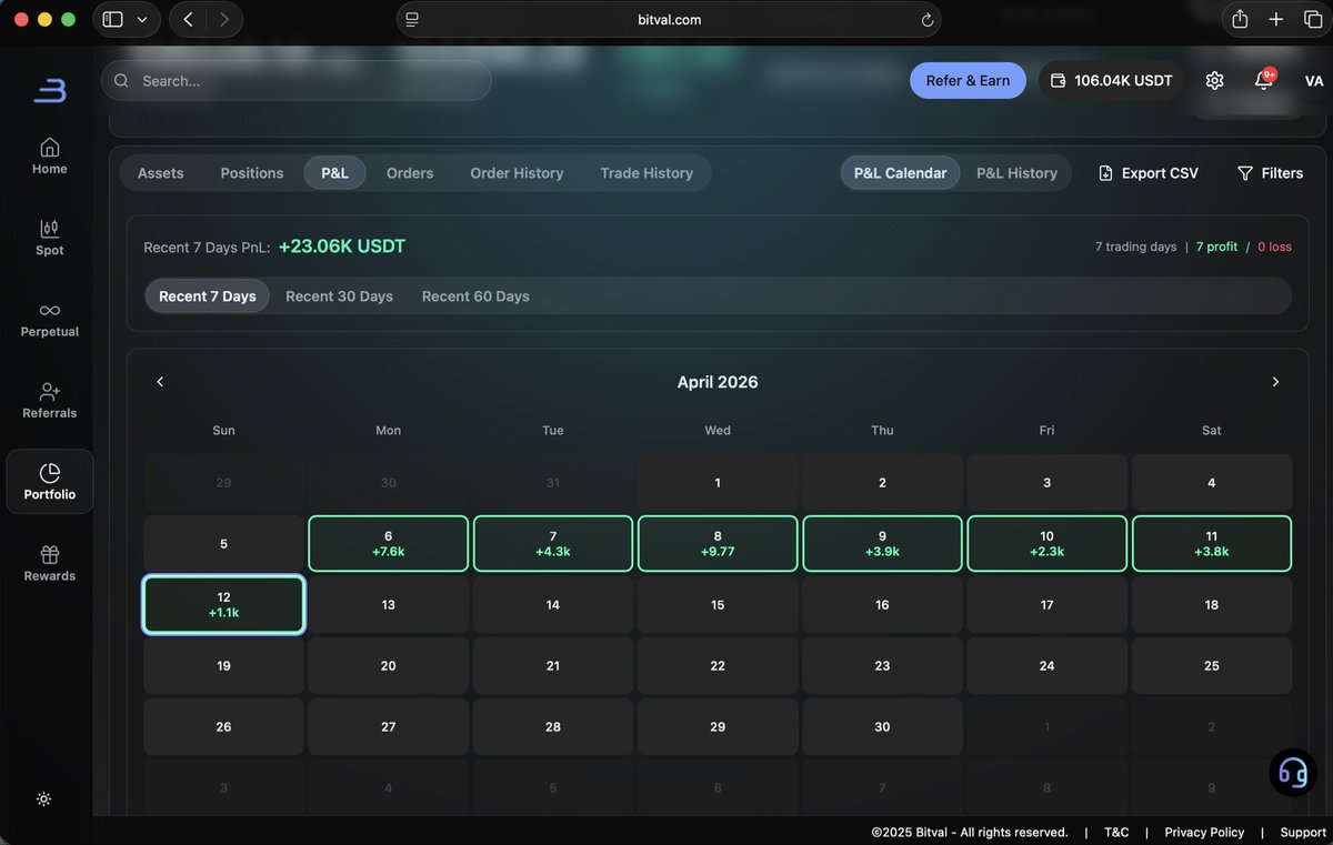Crypto Vagabond tweet media