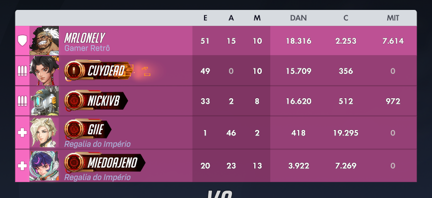 misaletters's tweet image. 51 kills tchau