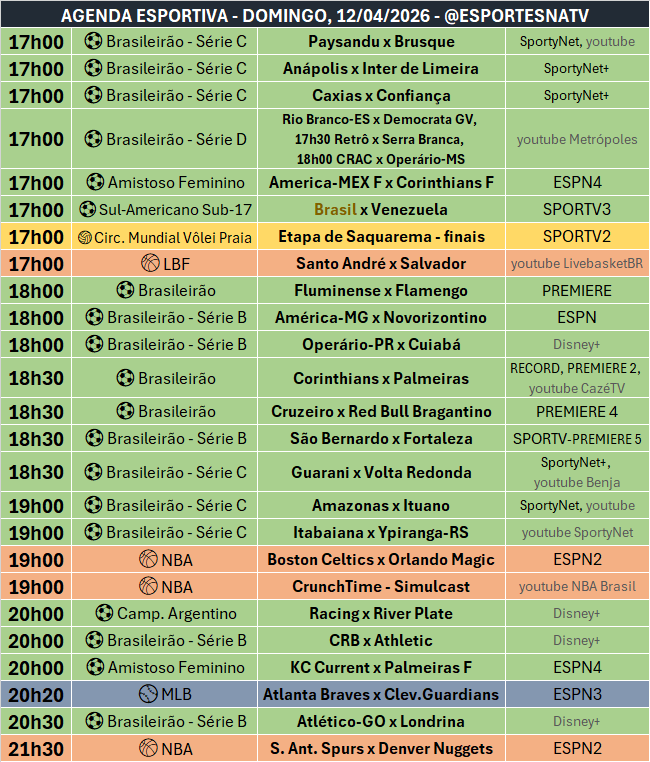 A agenda esportiva deste DOMINGO (12/04/2026)