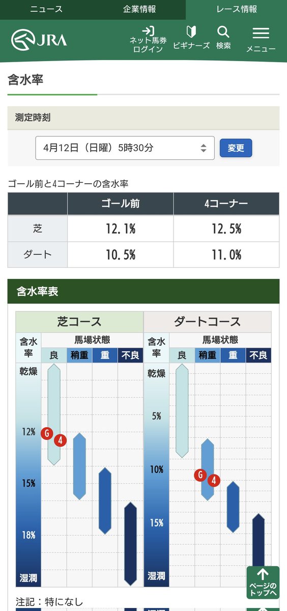 ばーたー@うずら推し🥚 tweet media