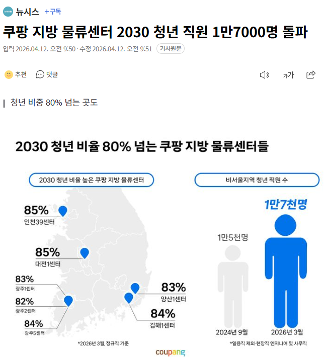 WhiteStoneKR tweet media