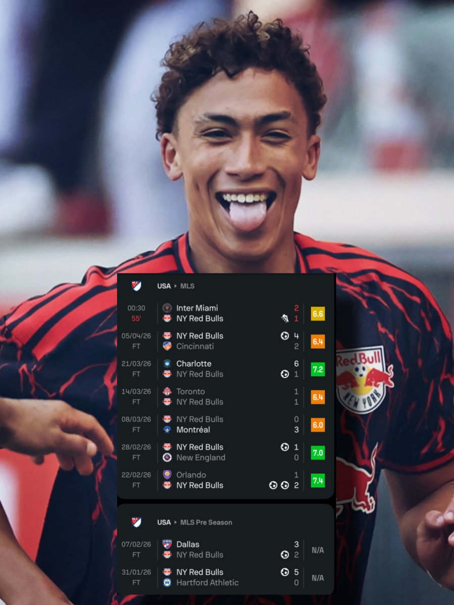 Rising Stars XI tweet media